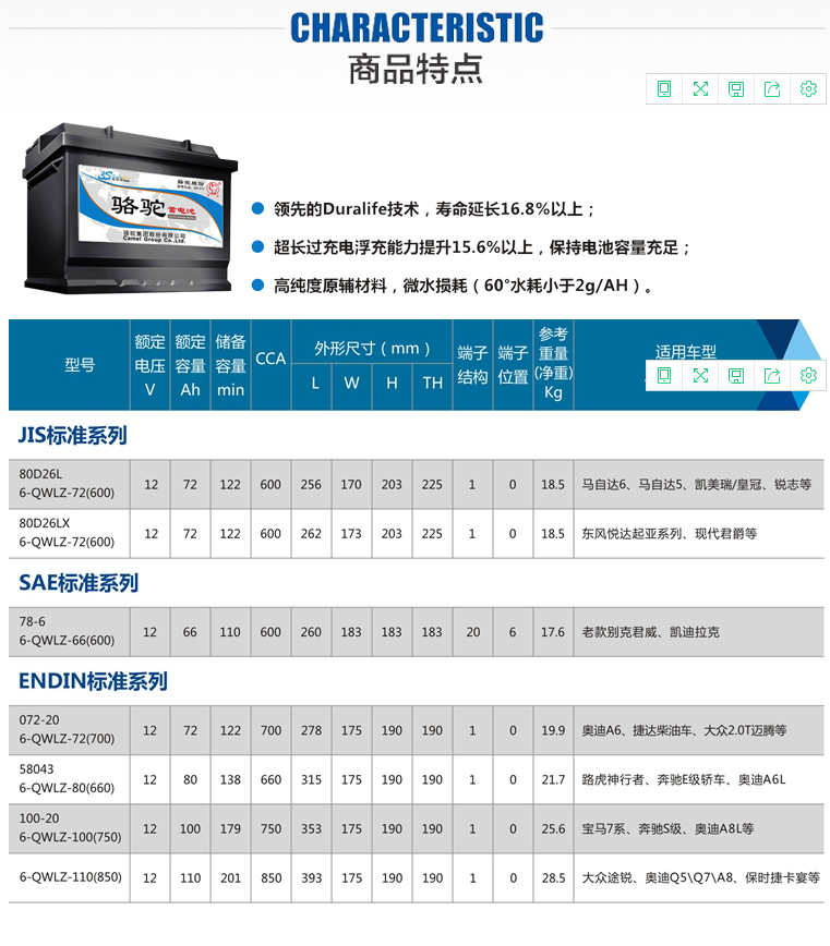 骆驼3S免维护起动用铅酸电池(图2)